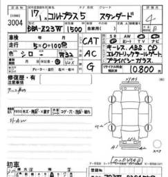 2005 Mitsubishi Colt Plus Pics