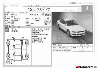 1999 Mitsubishi Galant Images