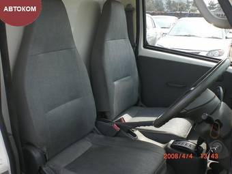 2002 Mitsubishi Minicab For Sale