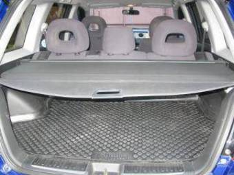 2004 Mitsubishi Outlander Photos