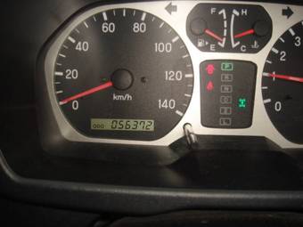 2003 Mitsubishi Pajero Mini For Sale