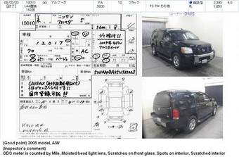 2005 Nissan Armada Pictures