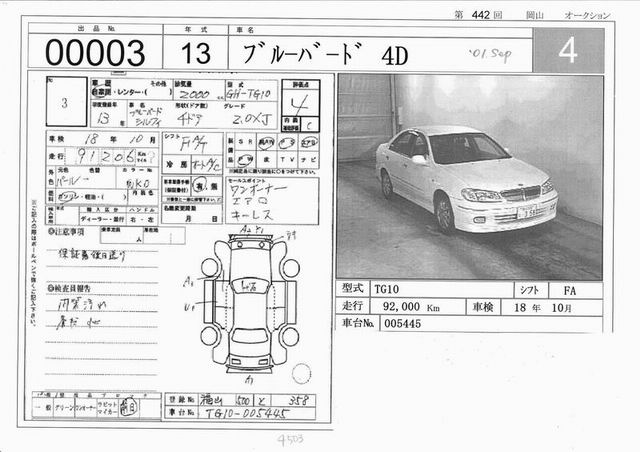 2001 Nissan Bluebird Wallpapers