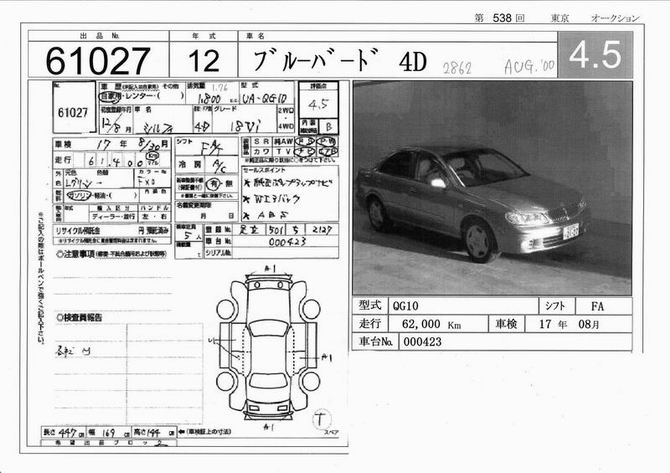 2000 Nissan Bluebird Sylphy Pictures