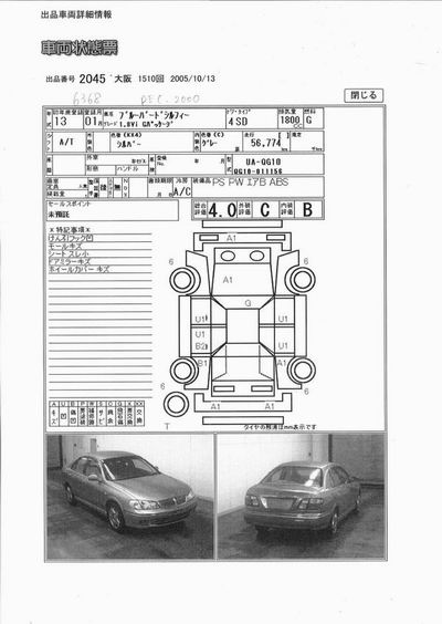 2000 Nissan Bluebird Sylphy Wallpapers