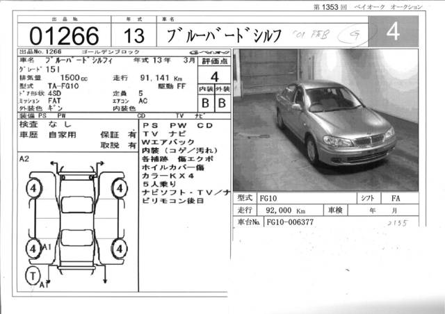 2001 Nissan Bluebird Sylphy