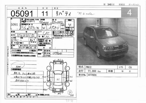 1999 Nissan Liberty Photos