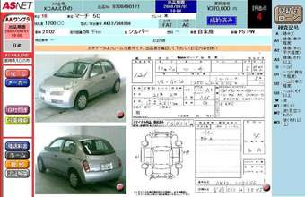 2003 Nissan March Images