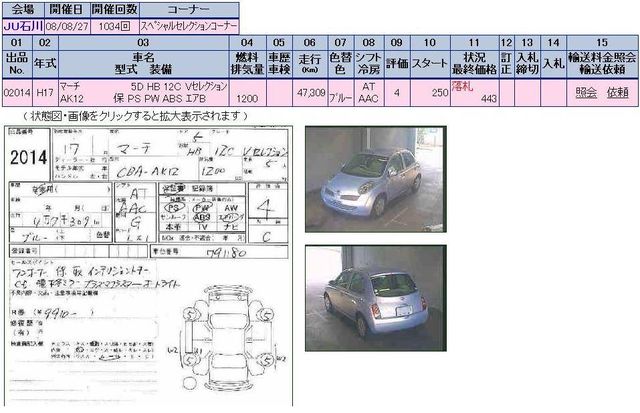 2004 Nissan March