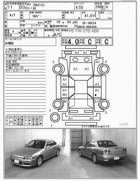 1999 Nissan Skyline Photos