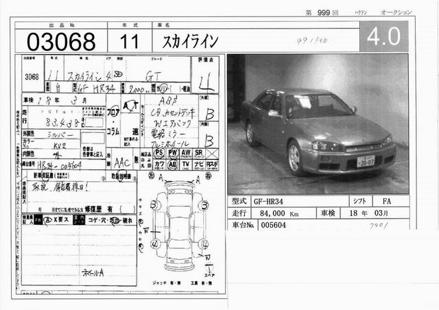 1999 Nissan Skyline Pictures