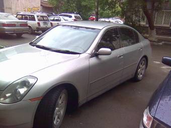 2001 Nissan Skyline For Sale