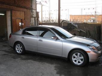 2003 Nissan Skyline Photos