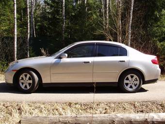 2003 Nissan Skyline For Sale