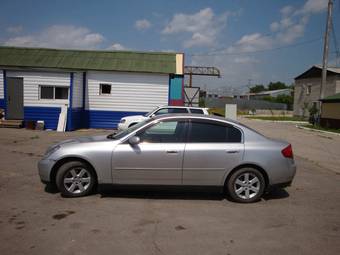 2003 Nissan Skyline Photos