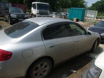 2003 Nissan Skyline Photos