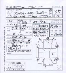 2004 Nissan Skyline Pictures