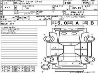 2005 Nissan Tiida Latio Pictures