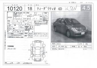 2006 Nissan Tiida Latio Wallpapers