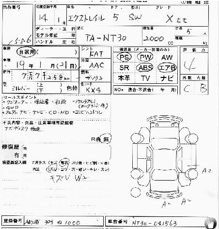 2002 Nissan X-Trail Photos