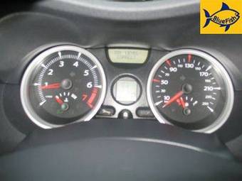 2006 Renault Megane Pictures