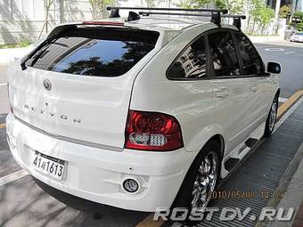 2008 SsangYong Actyon Wallpapers