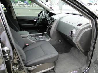 2008 SsangYong Actyon Images