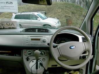 2003 Subaru R2 Wallpapers