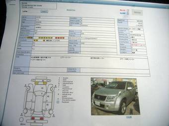 2006 Suzuki Escudo For Sale