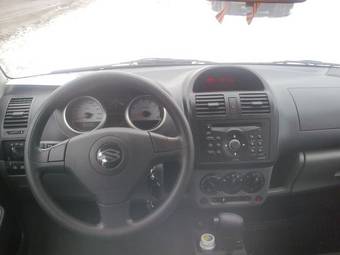 2006 Suzuki Ignis Pictures