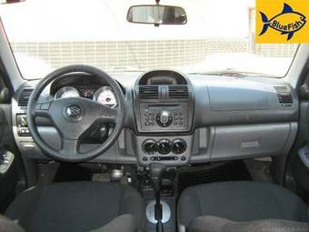 2006 Suzuki Ignis Photos