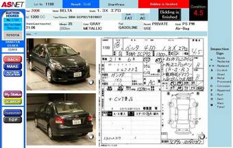 2006 Toyota Belta Photos