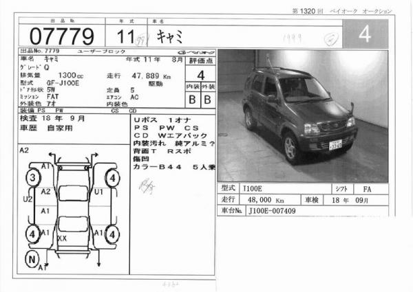 1999 Toyota Cami Pictures