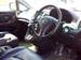 Preview 2002 Toyota Harrier