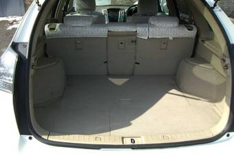 2003 Toyota Harrier Pictures