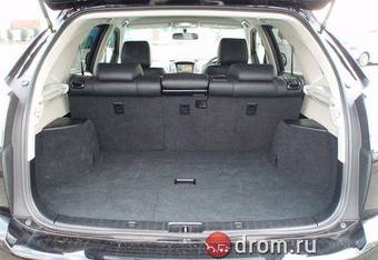 2006 Toyota Harrier Images
