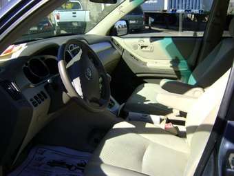 2004 Toyota Highlander Photos