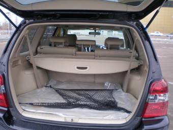 2004 Toyota Highlander Images
