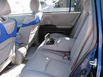 2005 Toyota Highlander Pictures