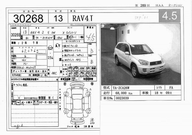 2001 Toyota RAV4 Photos