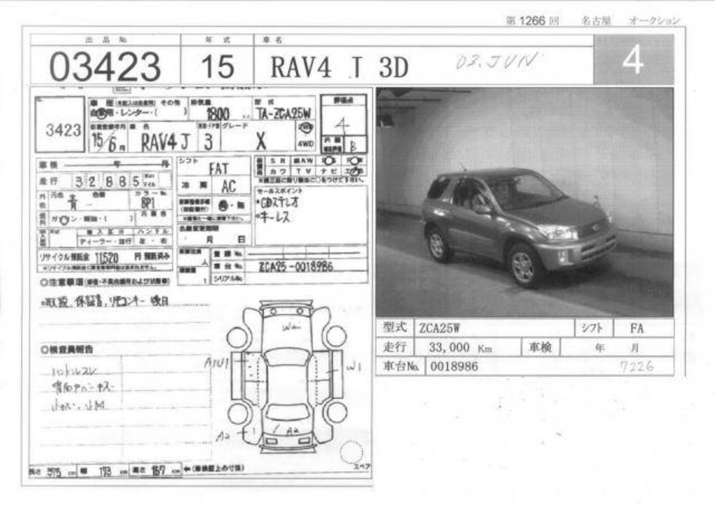 2003 Toyota RAV4