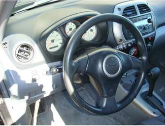 2003 Toyota RAV4 Pictures