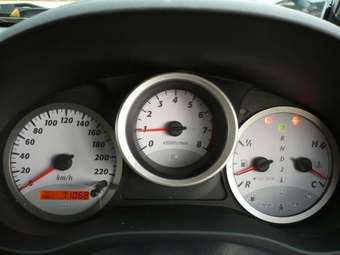 2004 Toyota RAV4 Pics
