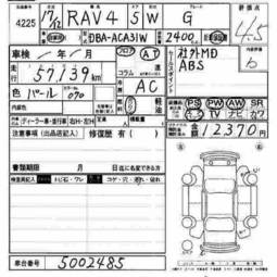 2006 Toyota RAV4 Pictures