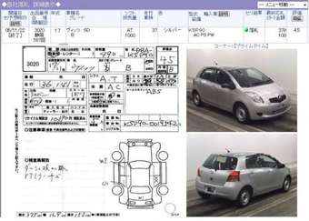 2005 Toyota Vitz Wallpapers