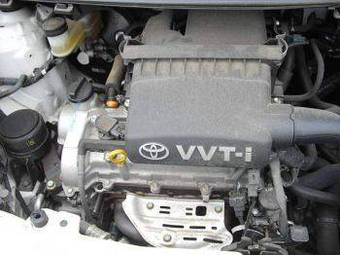 2005 Toyota Vitz Pictures