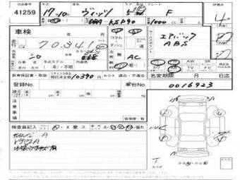 2005 Toyota Vitz Photos