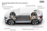 Audi Q4 Sportback e-tron 50 82 kWh (299 Hp) quattro 2021 - present