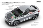 Audi Q4 Sportback e-tron 35 55 kWh (170 Hp) 2021 - present