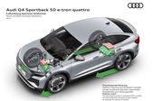 Audi Q4 Sportback e-tron 50 82 kWh (299 Hp) quattro 2021 - present